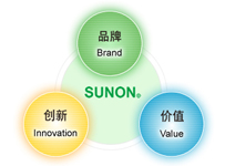 嘉兴顺电子科技(深圳)有限公司