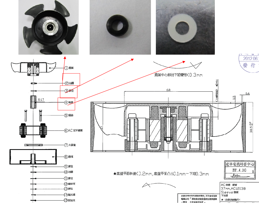 sunon ac风扇生产流程介绍